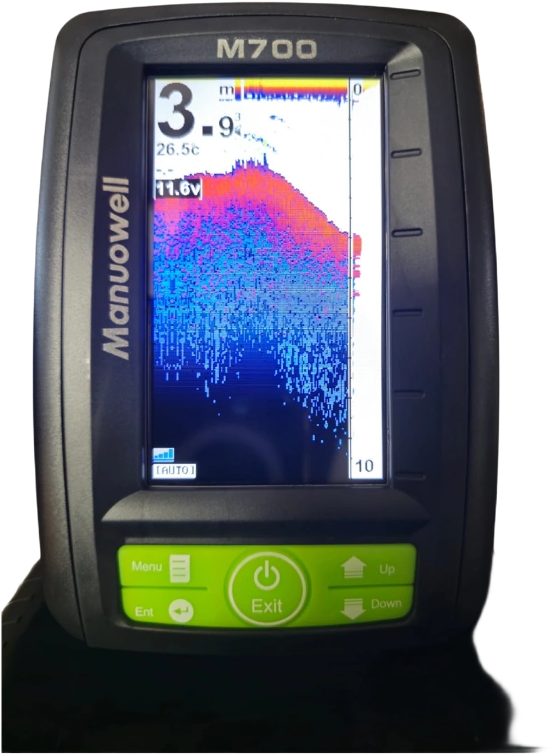 Manuowell M700